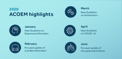ACOEM Highlights