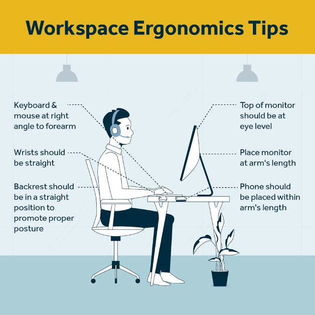 Workspace Ergonomics Tips