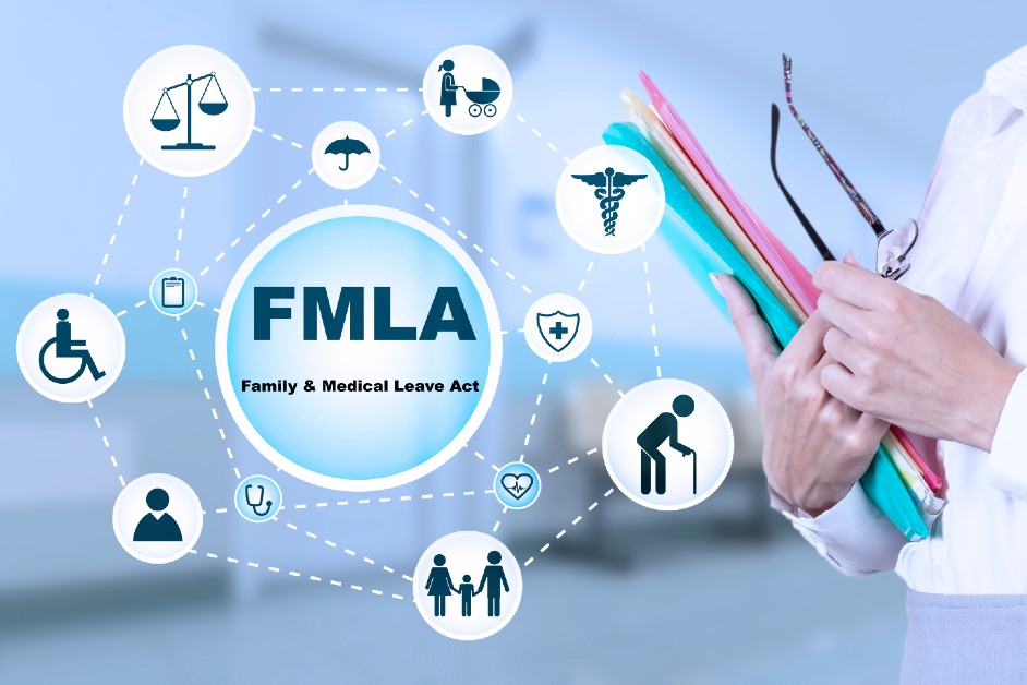 fmla complexities